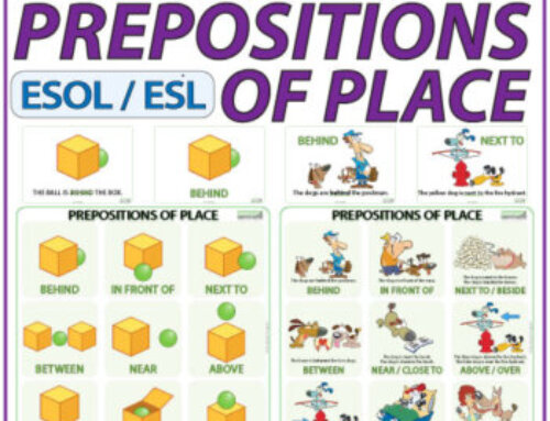What Are Prepositions of Place in English: A Comprehensive Guide